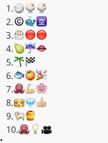 章鱼牛奶云朵猜明星,揭秘明星背后的神秘符号