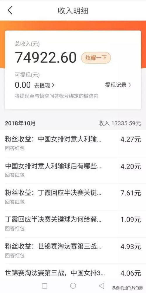 头条问答无原创有收益,揭秘收益变现攻略